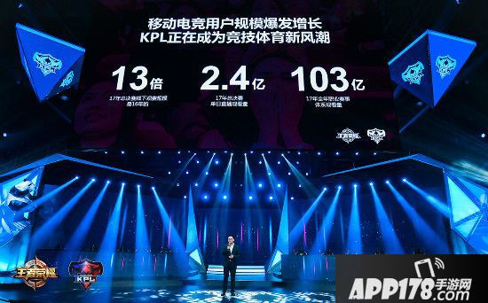 KPL东西赛区主客场正式开启 将推固定席位制与国际赛