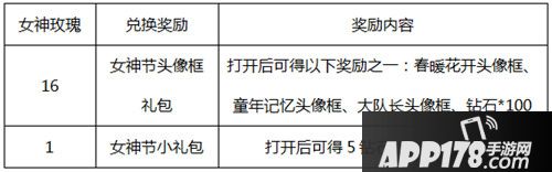 王者荣耀3月6日更新公告 青春决赛季皮肤上架