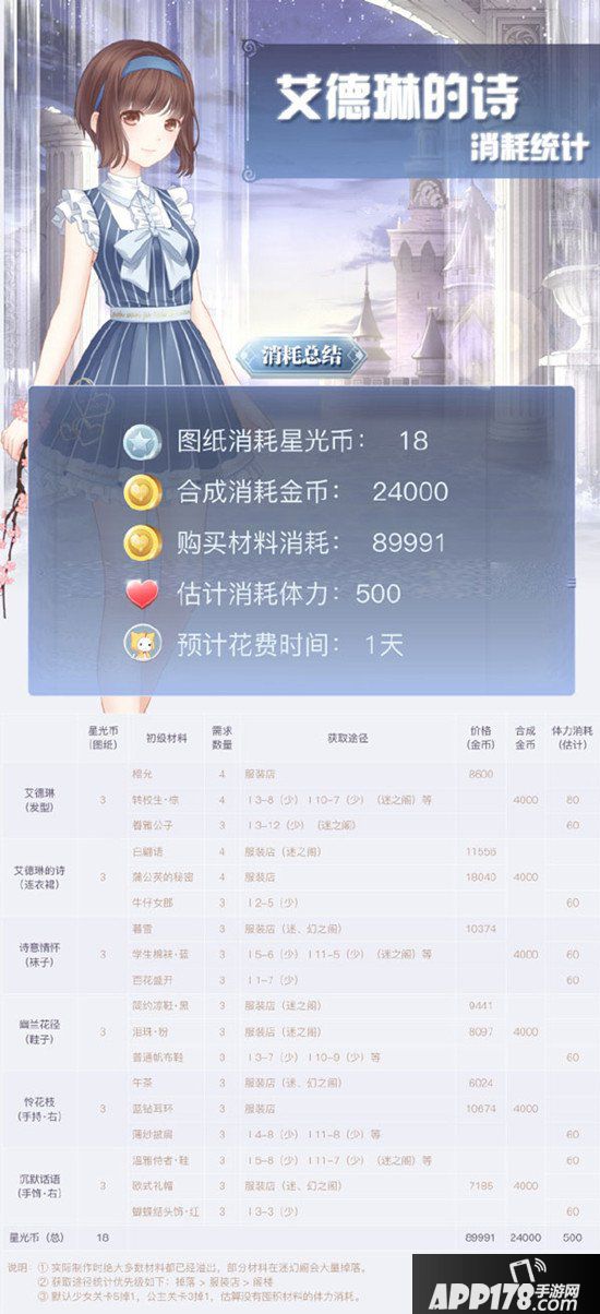 奇迹暖暖艾德琳的诗获取方法 艾德琳的诗消耗汇总