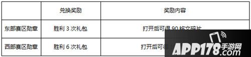 王者荣耀峡谷狂欢节活动有哪些 峡谷狂欢节活动详解