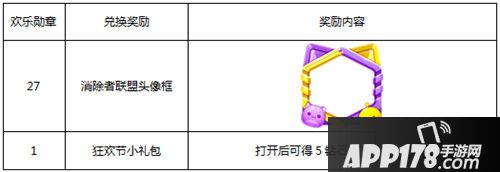 王者荣耀峡谷狂欢节活动有哪些 峡谷狂欢节活动详解