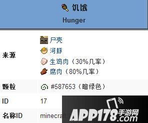 我的世界饥饿状态效果 饥饿buff作用