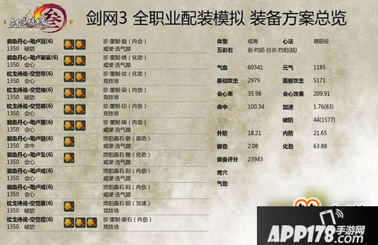 《剑网3》重制版少林PVP攻略