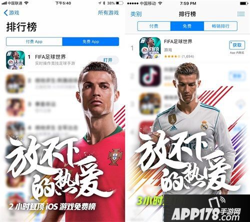 《FIFA足球世界》手游双榜登顶引爆FIFA世界杯大年，腾讯体育品类布局落地
