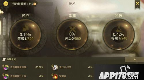 权力与纷争评测介绍