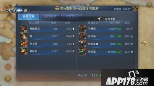 大航海之路交易品