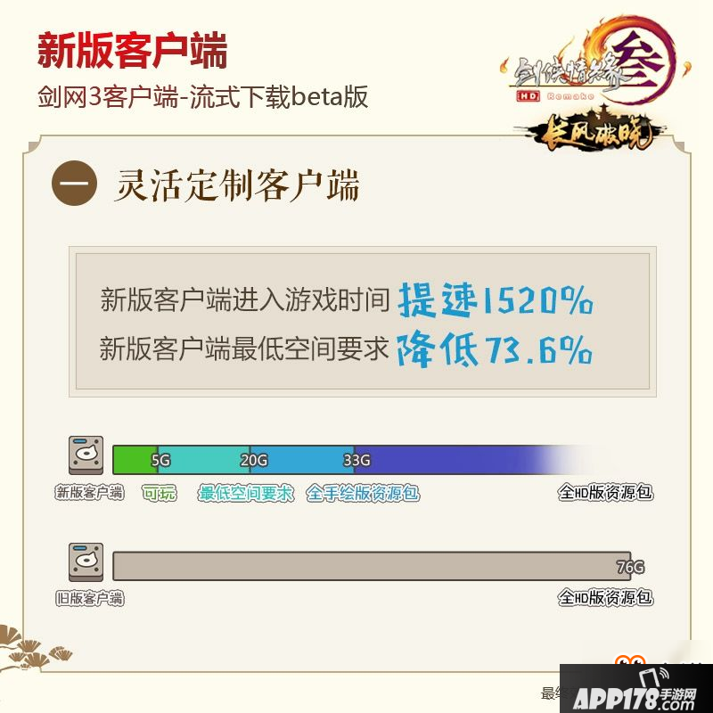 剑网3长风破晓预约破千万 新资料片定档6.21