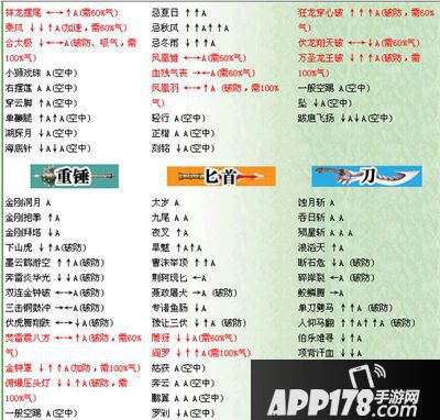 流星蝴蝶剑评测