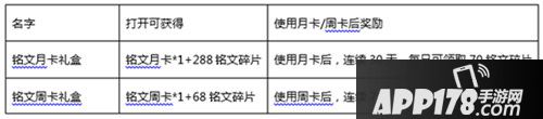 王者荣耀三分之地版本活动有哪些 三分之地版本活动一览