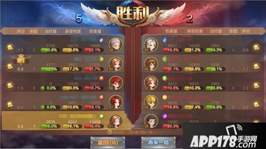 自由幻想手游荣耀竞技场攻略 荣耀竞技场怎么玩