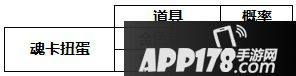 风之大陆手游游戏内随机玩法概率公示
