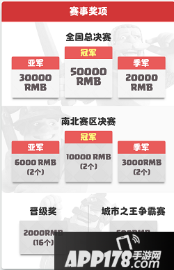 《皇室战争》城市赛S2报名开启 20万总奖金+CRL试训机会等你赢取！