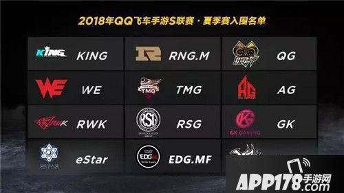 qq飞车手游豪门战队