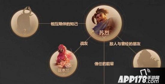 苏烈老友上线 王者荣耀三位新英雄模型曝光