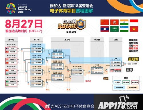 中国力量王牌出征！亚运《皇室战争》表演赛8月27日开战