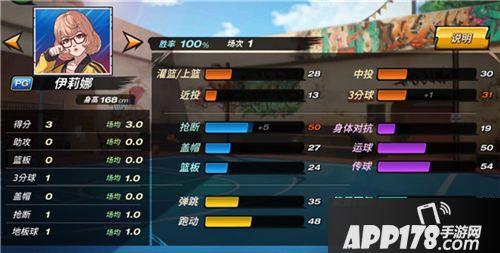 潮人篮球控球大师伊莉娜