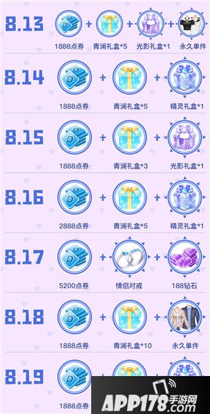 QQ炫舞手游浪漫新版本来袭 七夕福利送不停