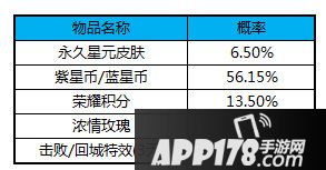 王者荣耀星元皮肤获得攻略汇总 星元皮肤获得大全