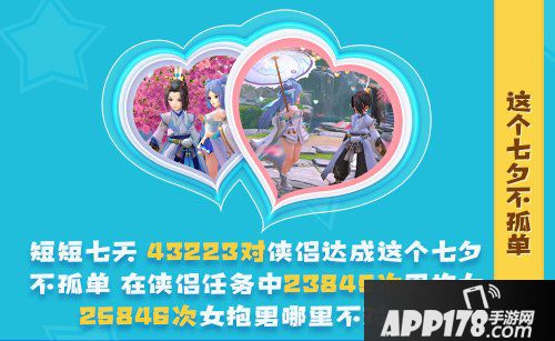 神雕侠侣2首测周盘点 心疼杨过被断臂96587回