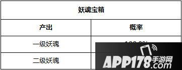 狐妖小红娘手游玩法及礼包商店物品产出概率公示