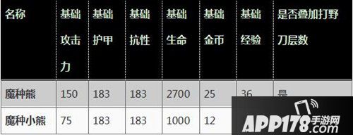 王者荣耀9月24日公告