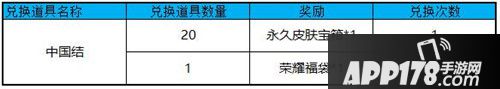 王者荣耀国庆节活动有哪些 国庆活动汇总