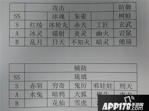 瑭灵纪元新手怎么玩