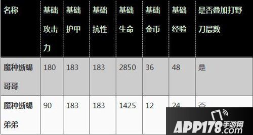 王者荣耀9月24日公告