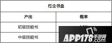 狐妖小红娘手游玩法及礼包商店物品产出概率公示