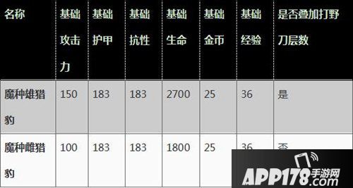 王者荣耀9月24日公告