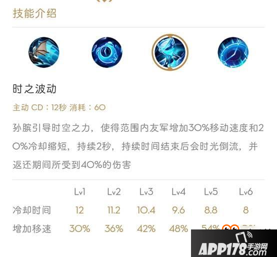 王者荣耀-绝世舞姬貂蝉配上这两个英雄成为无敌的存在，你知道吗？