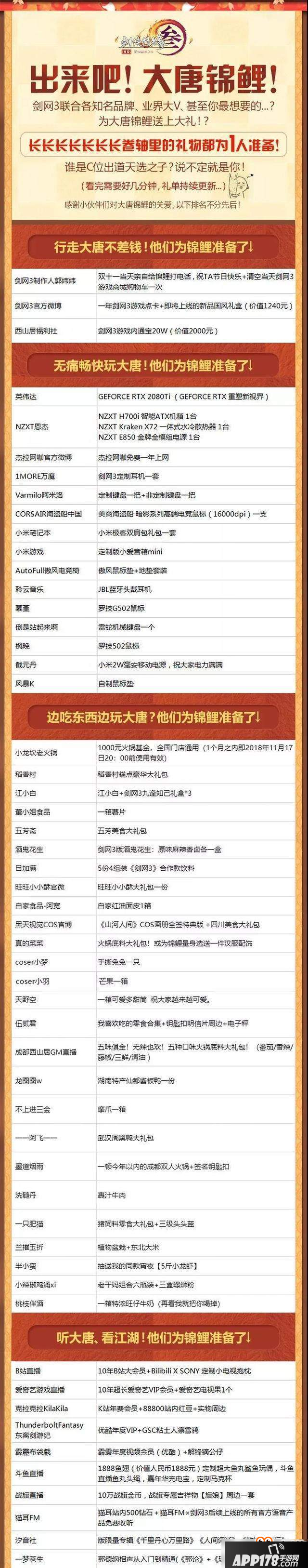 剑网3大唐锦鲤奖品清单大全 剑三大唐锦鲤奖品详解汇总