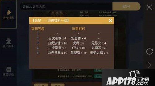 神都夜行录剑圣突破材料是什么 裴旻突破材料汇总