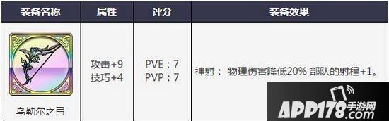 梦幻模拟战手游白嫖弓是什么武器 射程弓是什么武器