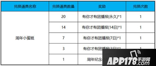 王者荣耀10月16日更新公告 安琪拉如懿登场