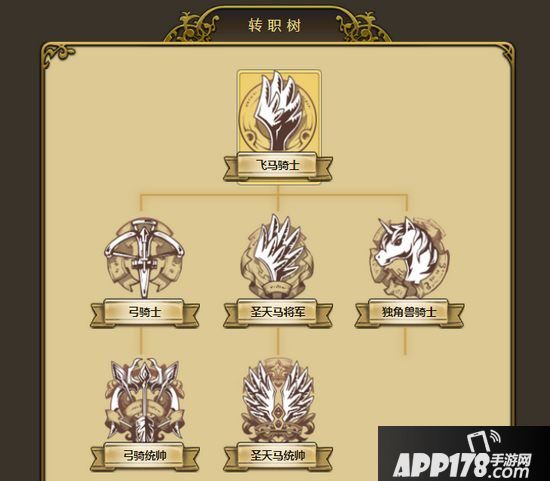 梦幻模拟战手游露娜技能搭配 露娜带什么技能