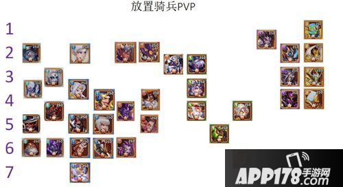 放置奇兵pvp英雄推荐