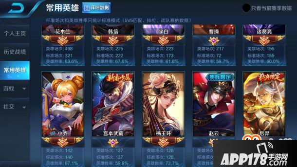 王者荣耀-省一教你玩好杨玉环——S13上分英雄铭文出装<a href=http://www.app178.com/gonglue/ target=_blank class=infotextkey>攻略</a>