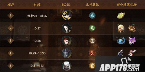 神都夜行录10月25日维护更新 五百万登录纪念活动开启