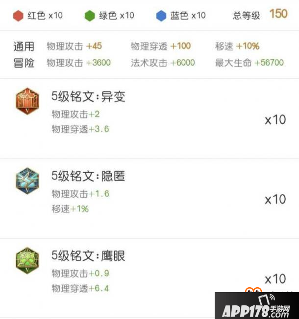 王者荣耀-飞鹰少女娜可露露在线抓人！T0打野<a href=http://www.app178.com/gonglue/ target=_blank class=infotextkey>攻略</a>