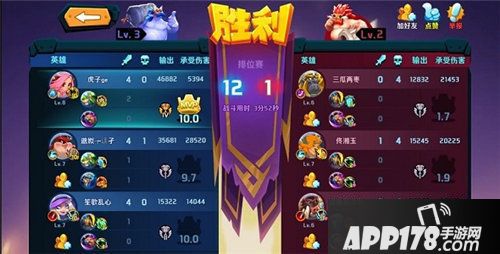 超燃之战娜拉怎么样