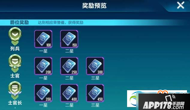 qq飞车手游边境战争爵位有哪些？全等级及奖励内容详解