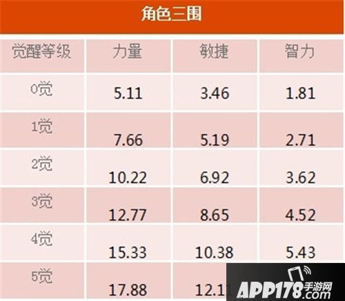 航海王起航双11