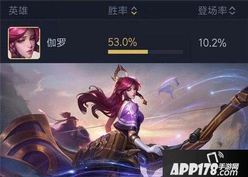 王者荣耀伽罗崛起 最强法师沈梦溪诞生