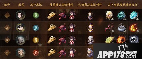 神都夜行录11月8日维护更新 双十一活动来袭 