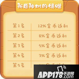 热闹双十一 精彩活动全新来袭