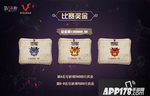 第五人格11月10日跨平台精英赛