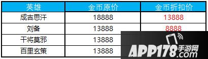王者荣耀双十一活动有哪些 王者荣耀2018年双十一活动详解