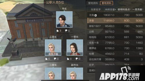 明日之后营地贡献有什么用 明日之后营地贡献获取汇总
