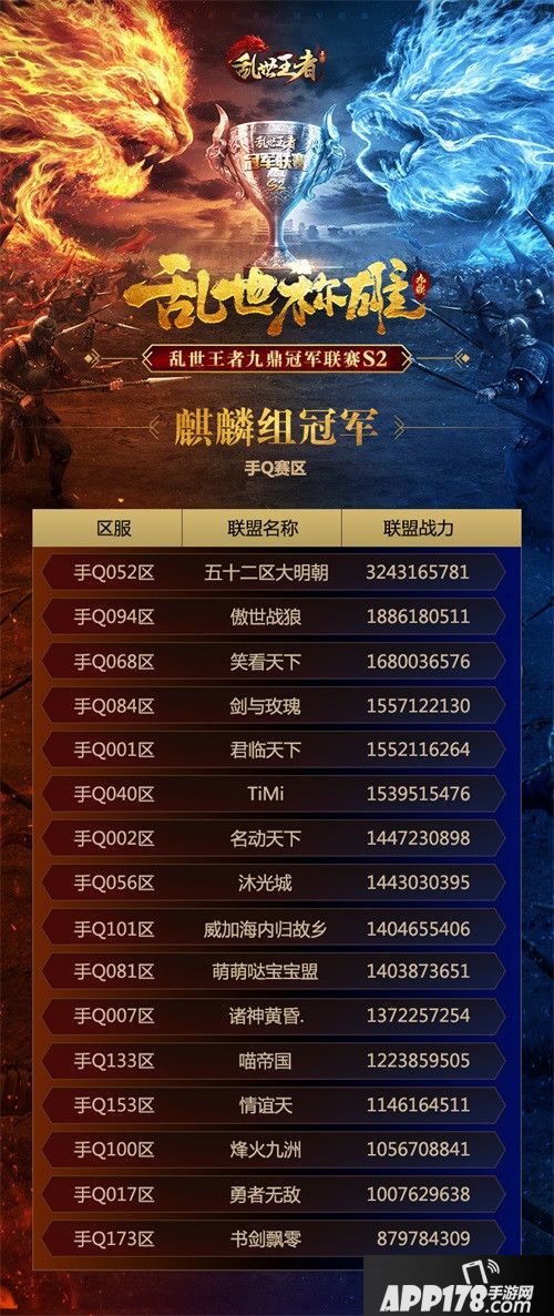 乱世王者九鼎冠军联赛S2季后赛